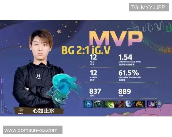 DOTA2焦点IG战队心理素质分析与提升策略探讨 DOTA2焦点IG战队心理素质分析与提升策略探讨