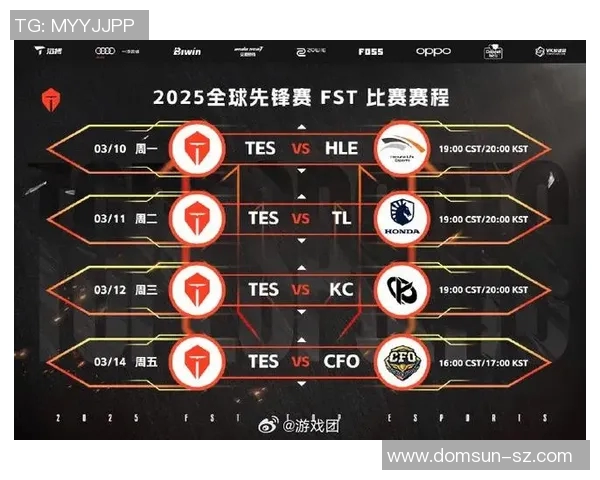 国际邀请赛TES战队实力分析S15英雄联盟表现点评