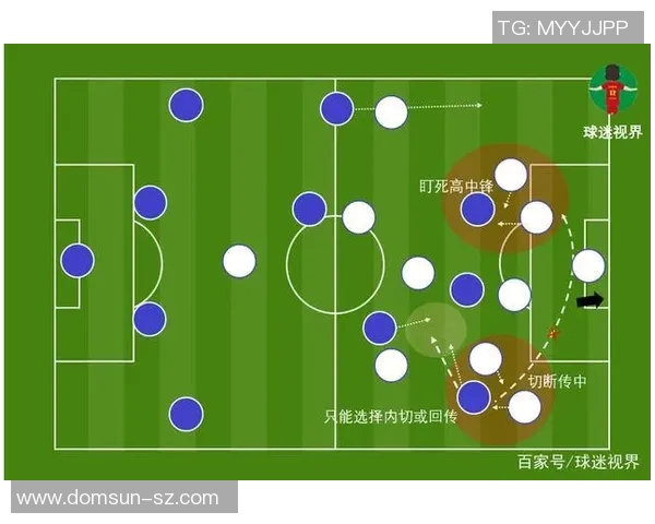 英雄联盟S15赛季TES边路渗透体系战术解析与应用探讨 英雄联盟S15赛季TES边路渗透体系战术解析与应用探讨