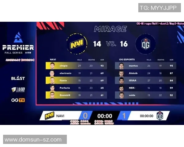 电竞数据陈芳畅谈CSGO职业生涯背后的故事与成长历程 电竞数据陈芳畅谈CSGO职业生涯背后的故事与成长历程