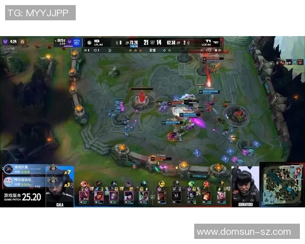 esports数据英雄联盟最新速度排行榜揭晓IG战队荣登第十位引发热议 esports数据英雄联盟最新速度排行榜揭晓IG战队荣登第十位引发热议