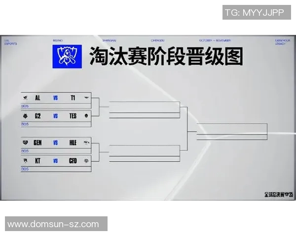 esports最新数据S15LOL赛事中TES阵地战表现分析与DOTA2比分对比探讨